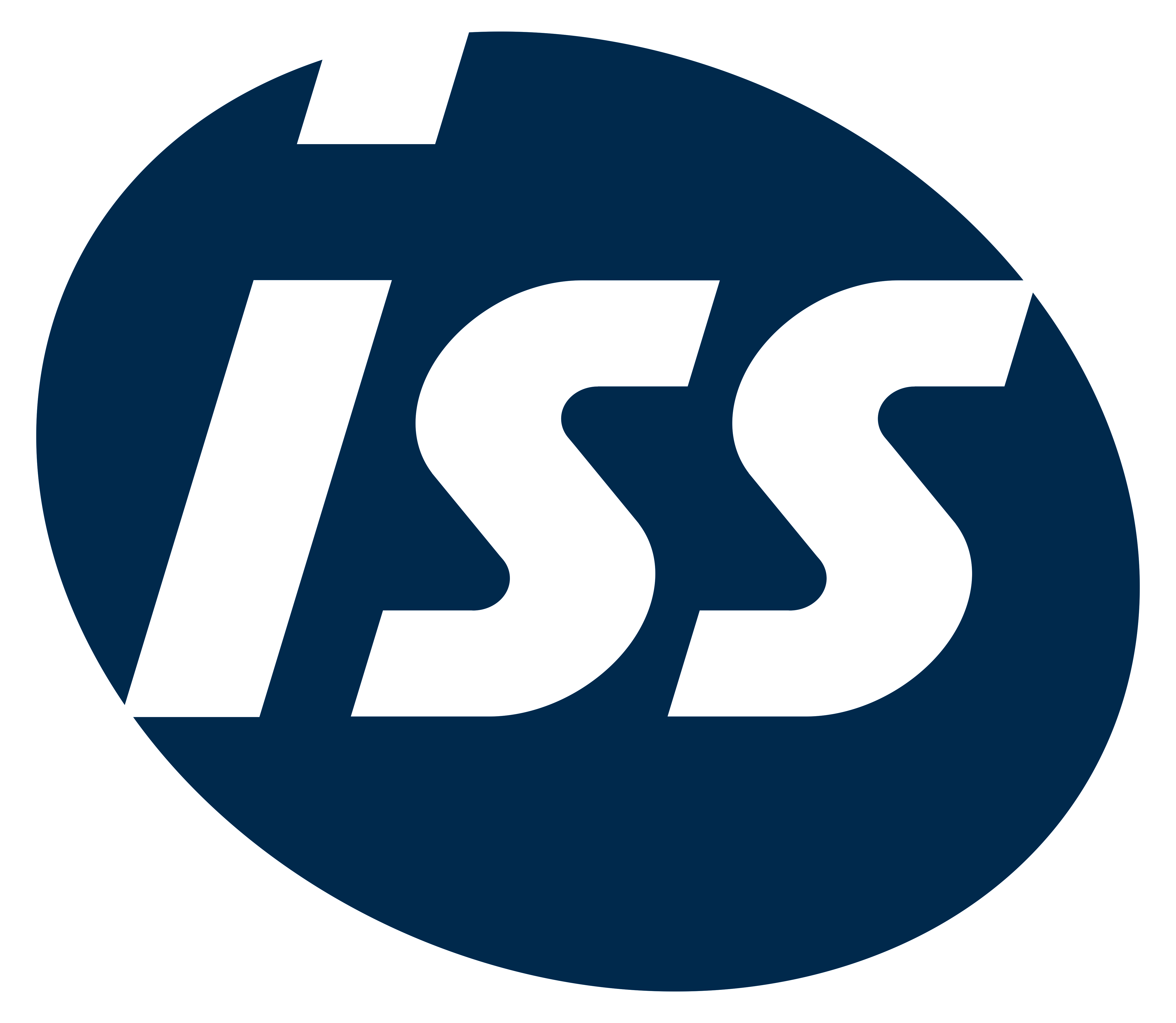 ISS International Hungary Kft.